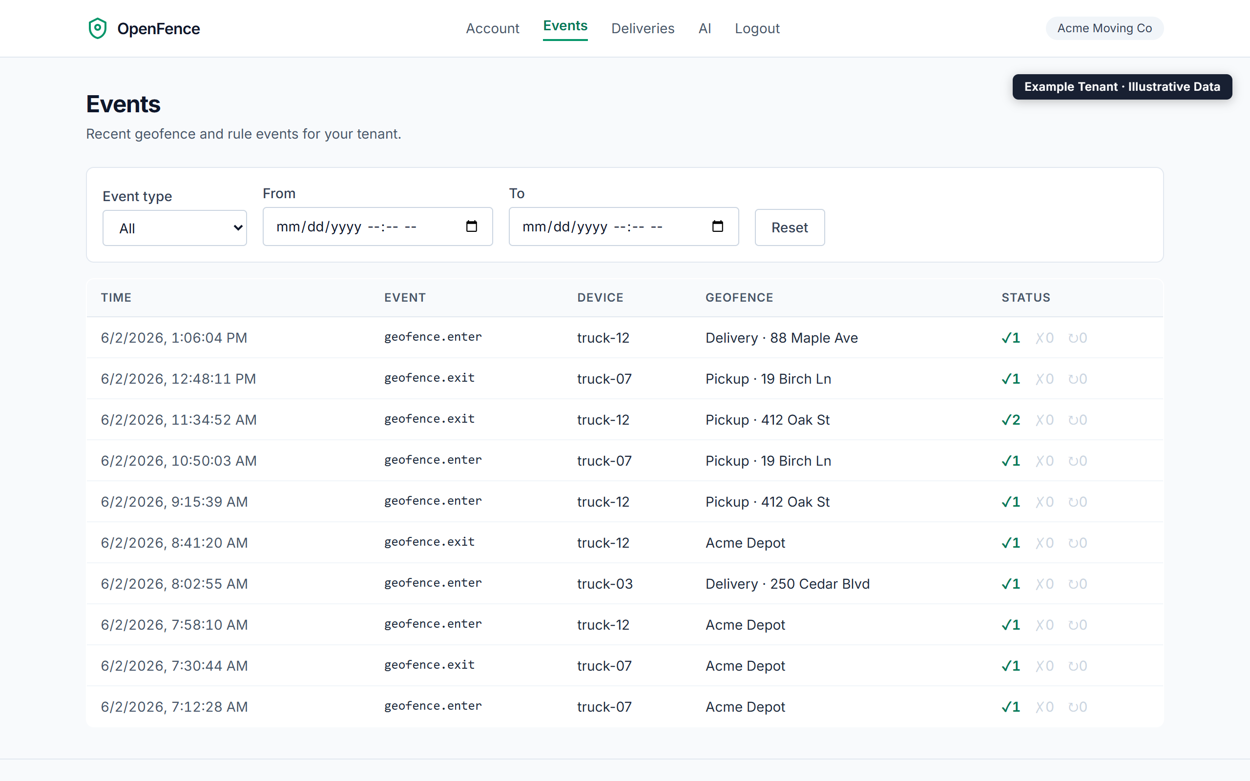 OpenFence dashboard event feed: a moving company's trucks arriving at and departing job sites through the day, each row a timestamped geofence enter or exit with a delivered webhook.